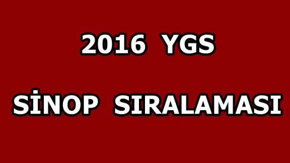 2016 YGS İstatistiki verileri